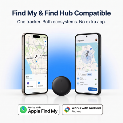 HiDrive Trace™