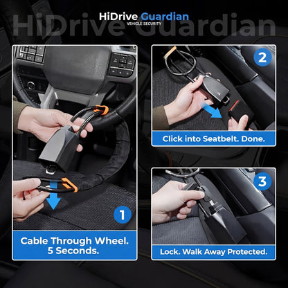 HiDrive Guardian™